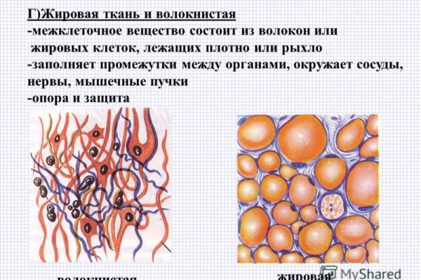 Мега даркнет 2krnm net